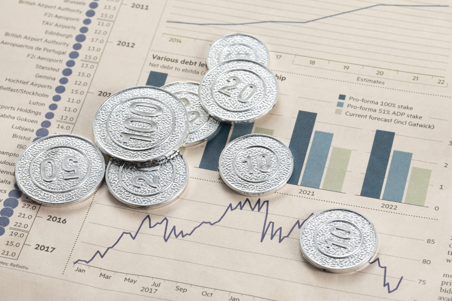 cashflow and profit